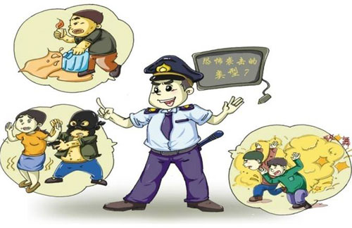 恐怖活动的主要类型