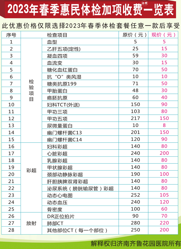 2023年春季惠民体检加项优惠表