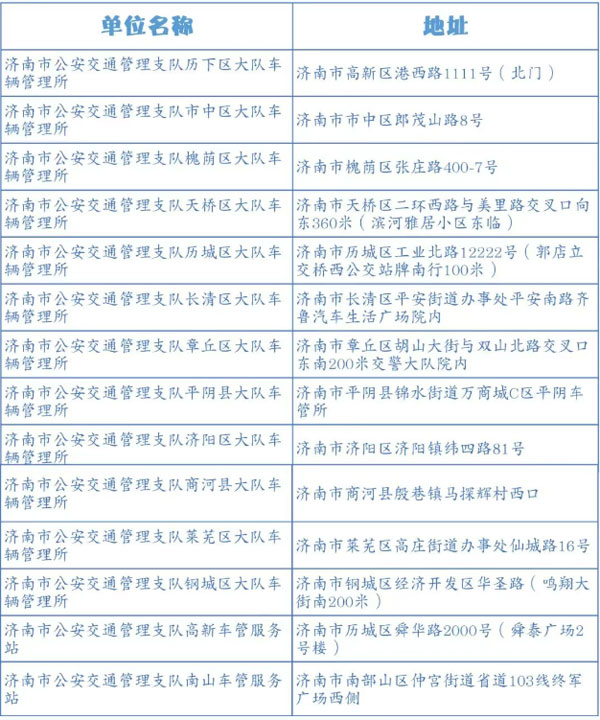 济南市各区车管分所报名考试