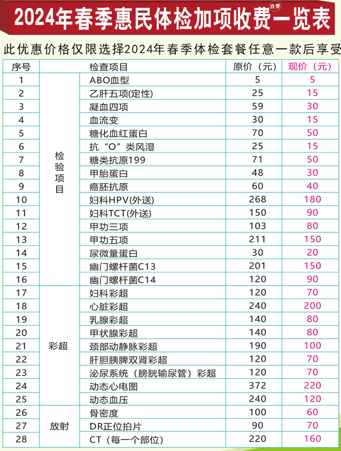 2024年济南齐鲁花园医院春季惠民体检套餐外加项优惠表