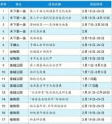 2015��������԰���´������ʱ��ص���ܱ�