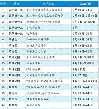 2015年过年济南园林新春大拜年活动时间地点汇总表(一)