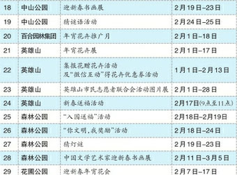 2015年过年济南园林新春大拜年活动时间地点汇总表(二)