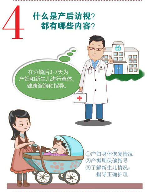 什么是产后访视都有哪些内容