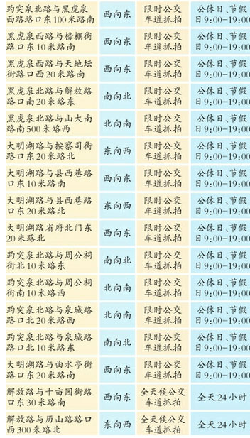 ½ӽ½Ȫ·Ȧܱߵ16豸