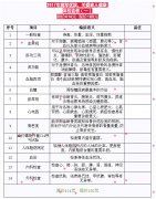 ѽ͸ɰˡ һӵŻ»