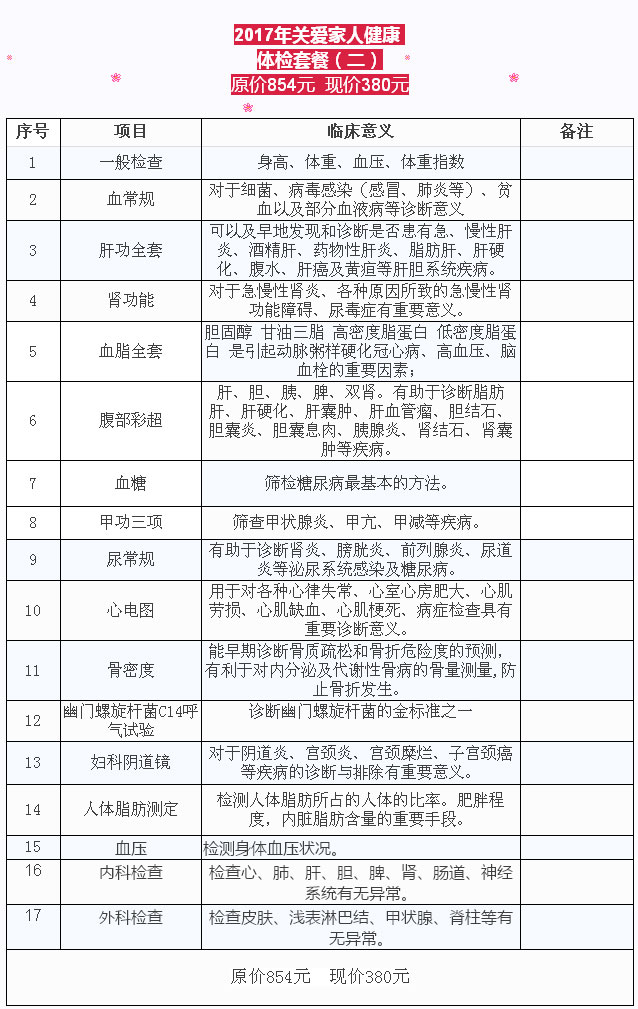 2017ذ˽ŻײͶԭ854Ԫּ380Ԫ