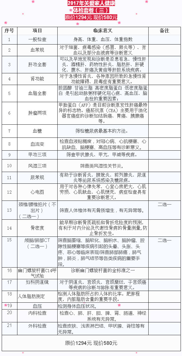 2017ذ˽Żײԭ1294Ԫּ580Ԫ