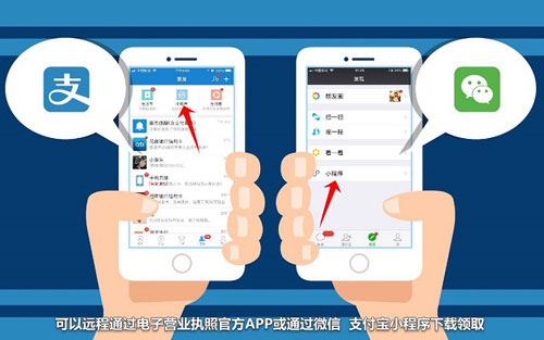 гලܾԵֻͨʹõӪҵִ