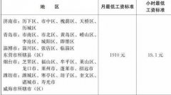 2018ɽ͹ʱ׼5.5% ҵְ׼7%