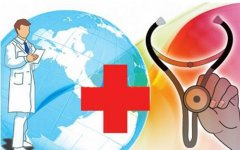 �й�����Ӧ��ҽ�ƶ������������ȫ����֧�Ǿ����������Ӧ��ҽ�ƶ�