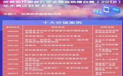 ҽѧԺҽԺٻҽƷж2018ȫҽԺ̨