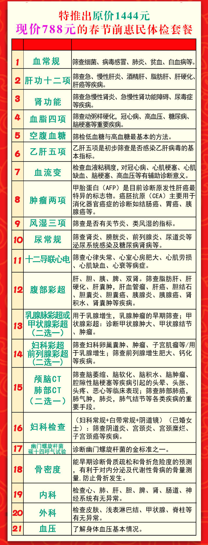 ³԰ҽԺƳĴǰŻ788Ԫײ