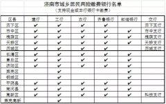 2020ҽƱղαɷѹ111ȫ