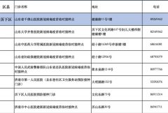 15-17δȺ¹ڲְźͽֵص͵绰